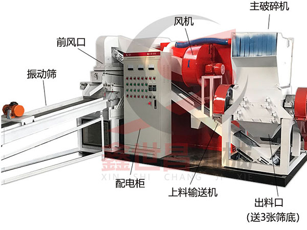 干式銅米機(jī)結(jié)構(gòu)圖